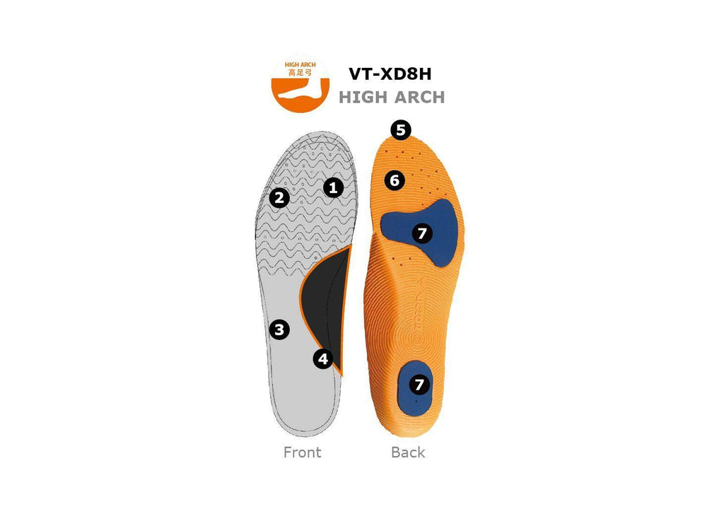Victor VT-XD8H High Arch Sport Insoles AccessoriesVictor - Yumo Pro Shop - Racquet Sports online store