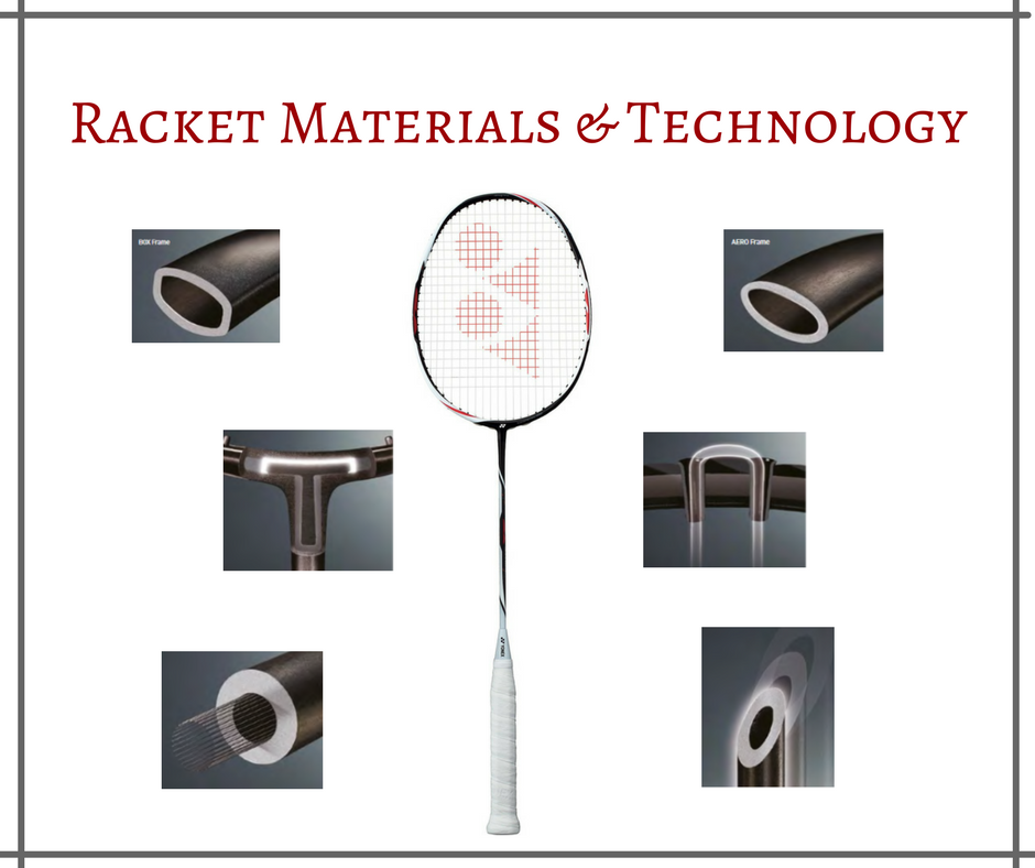 Yonex Badminton Racket Material and Technology - Yumo Pro Shop - Racquet Sports online store