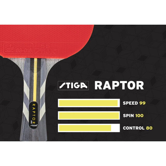Stiga Raptor Table Tennis Racket - Yumo Pro Shop – Yumo Pro Shop ...