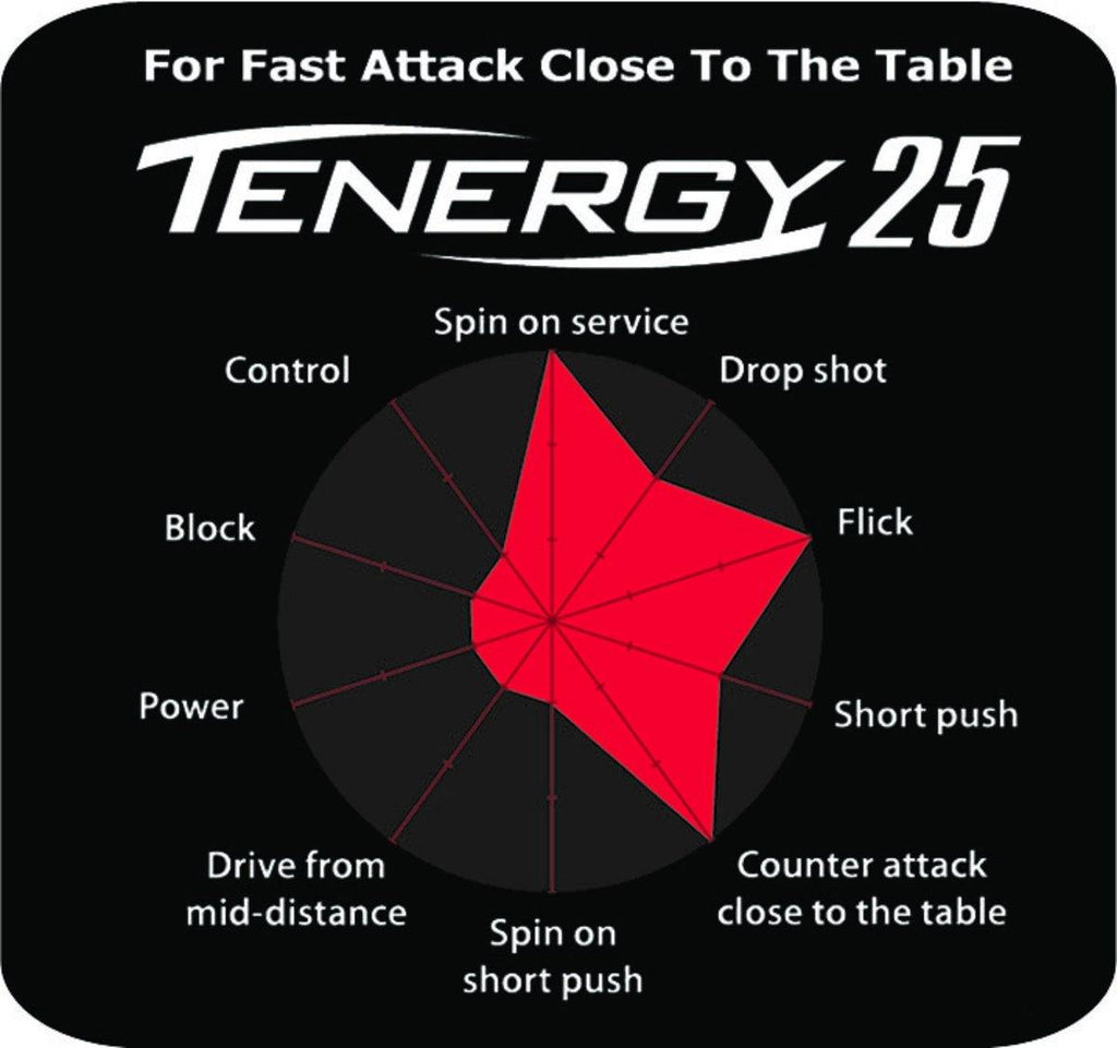 Buttefly Tenergy 25 Rubber Table Tennis RubberButterfly - Yumo Pro Shop - Racquet Sports online store